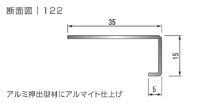 122bfʐ}
