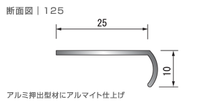 125bfʐ}