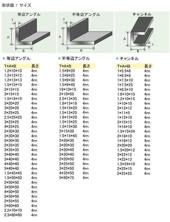 A~AOEA~`lb`} / TCY