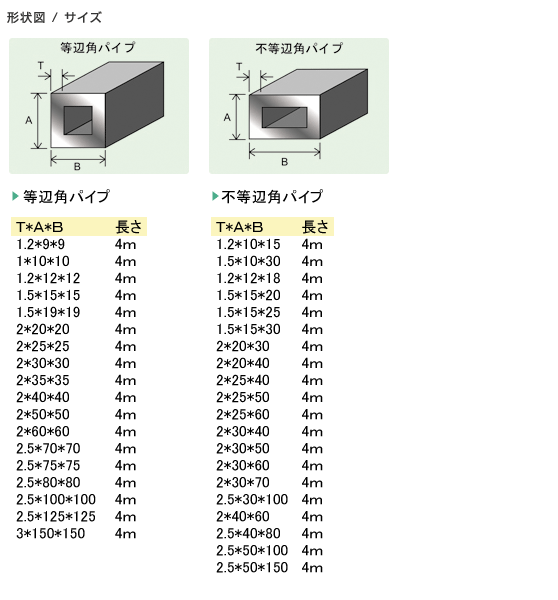 A~ppCvb`} / TCY