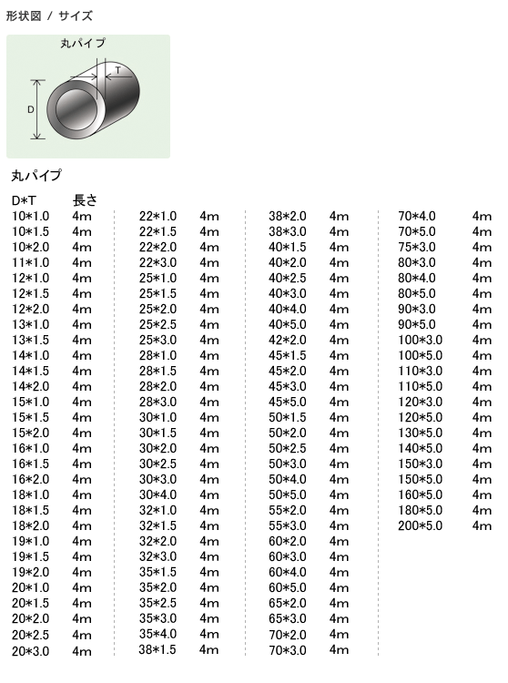 A~ۃpCvb`} / TCY